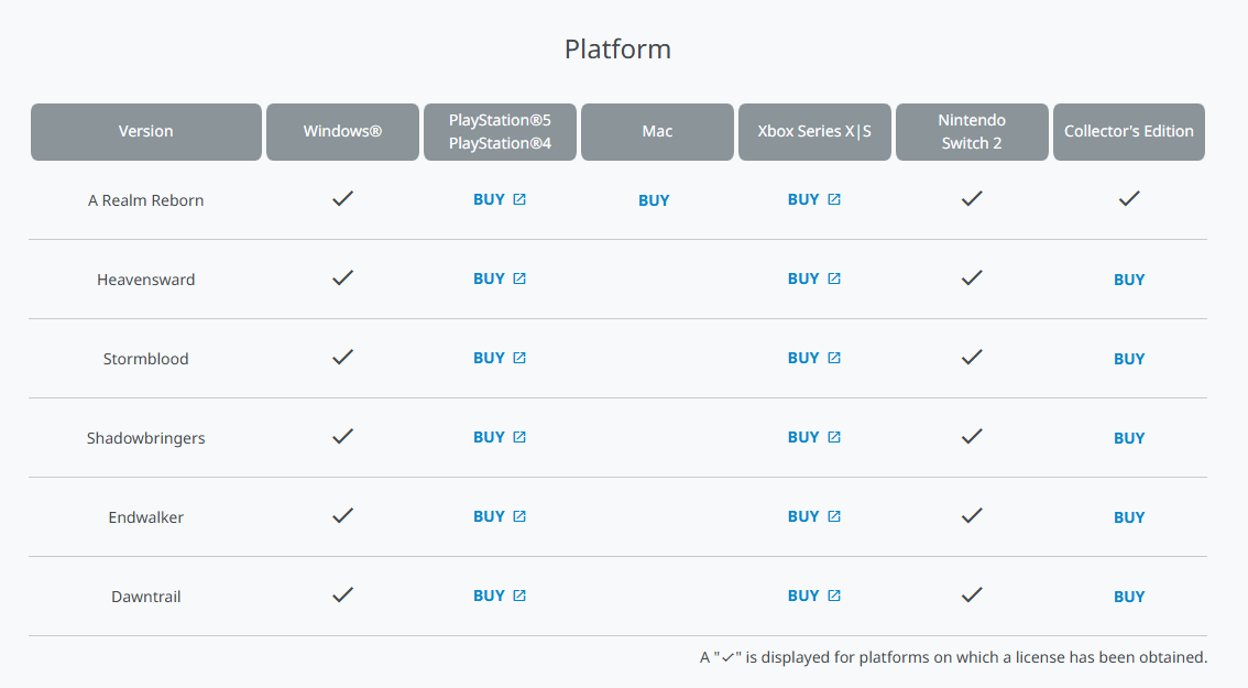 Platform 清單出現 Nintendo Switch 2 打勾